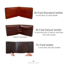 Load image into Gallery viewer, Amish Handmade Full Grain Leather Wallet – Vegetable Tanned Bridle Leather Bifold & Trifold – Made in USA