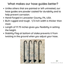 Load image into Gallery viewer, Explanation of why hose guides are better than others. They are powder coated, hand forged, extra thick, and have a flag to help with stability at the bottom.
